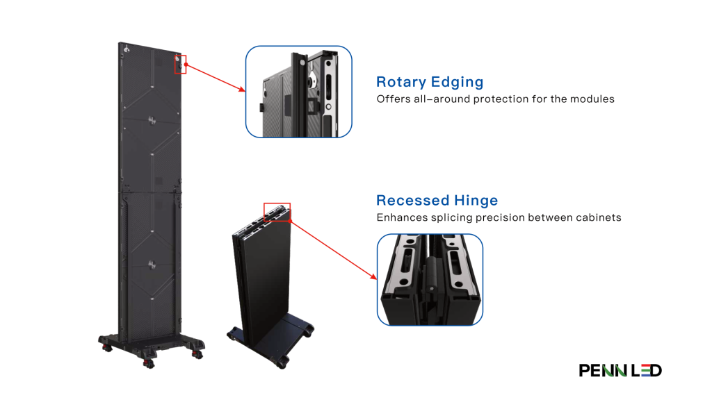 PGX FLiP Corners and Features
