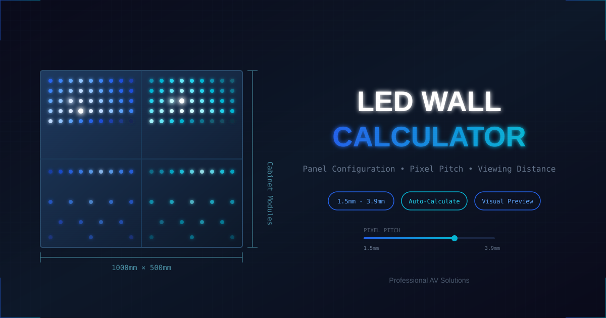 LED Wall Calculator - Penn LED